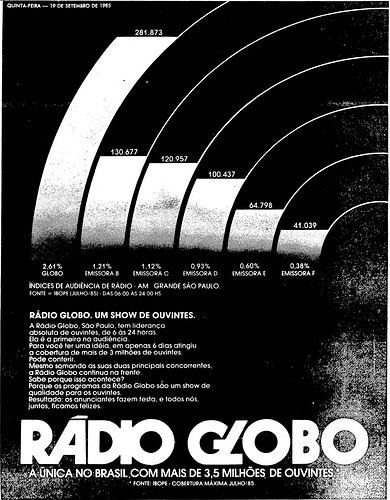 36324118_RdioGlobo1985(est).png.30a3d76cc3b9465fe9b1824c11fce86b.png