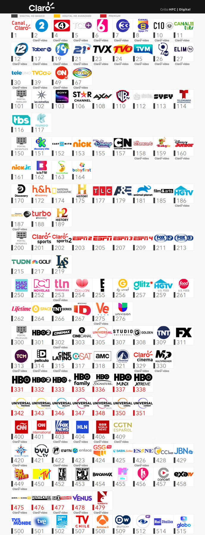145967980_ClaroHFCDigitalOctubre-Noviembre2022.png.39a1e201c04a3e0bd535863e88b89d41.png