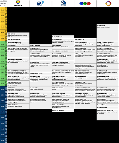 programacion 1° de enero 2001