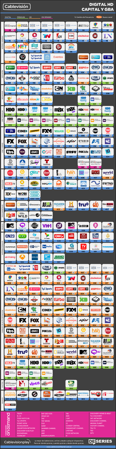 Cablevision_Digital_HD_2018.png