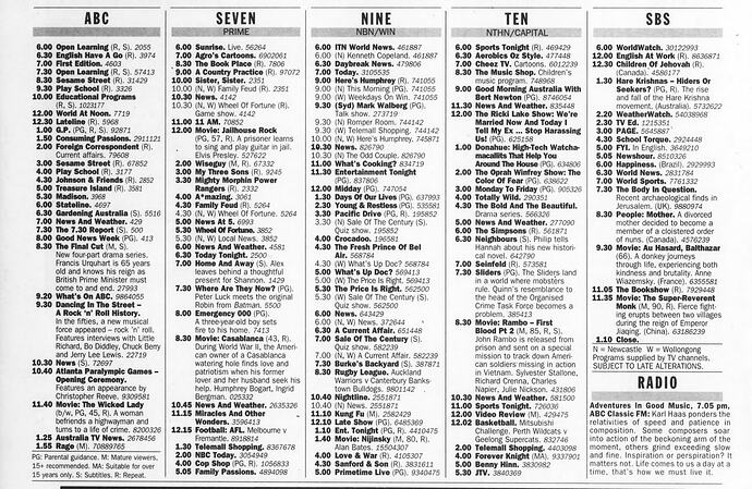 The_Sydney_Morning_Herald_1996_08_16_Page_25
