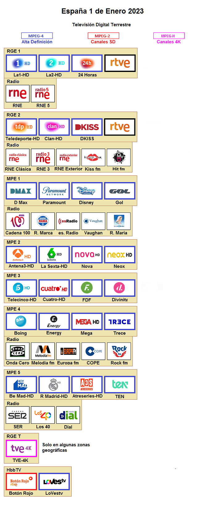 1754459298_TDT2023corregido.png.9e06cb8e0449ecb85c2a2f8bf4dbd306.png