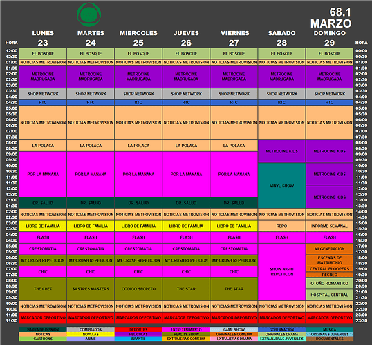 programacion_23_29_marzo_2020_metro.thumb.png.0151df2617029edc120d31377f4278ce.png