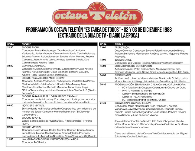 PROGRAMACION_OCTAVATELETON.thumb.jpg.57ee03ce969c7eb4ab40e9902c2b0ca7.jpg