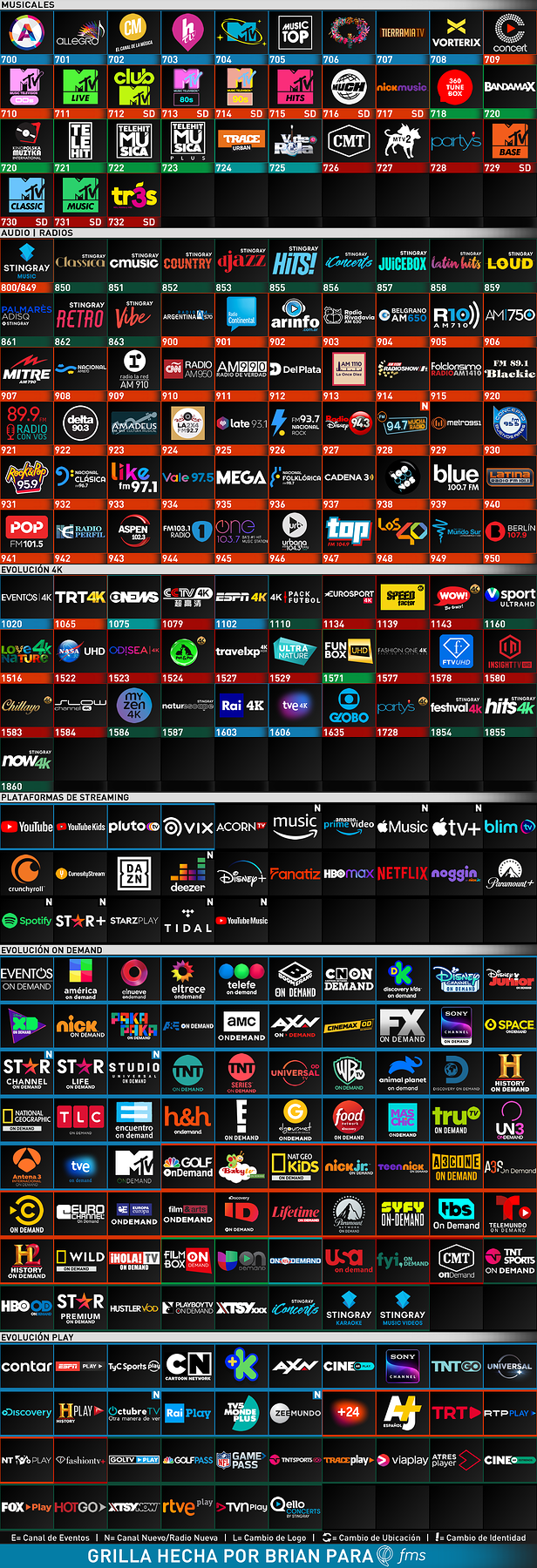 1192526011_EvolucinAMBA2021-09(O)2.thumb.png.77fa91b125afb806ba5f3d5c09832146.png