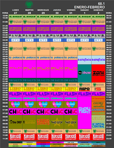 programacion_27_31_enero_1_2_febrero_2020_metro.thumb.png.673994ebed111db9829fe139bd97bc66.png