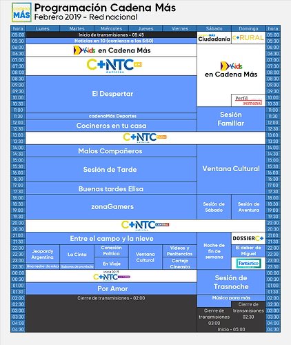 programacioncadenamas_feb19.png.4f55b90af06f774c6ec5acd78cd12bcb.png