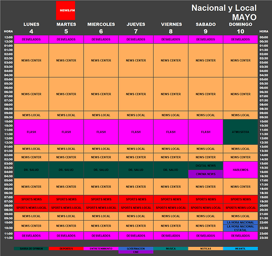 programacion_4_10_mayo_2020_newsfm.thumb.png.602f2bdd3c5523e9523973ee6ebc96dd.png