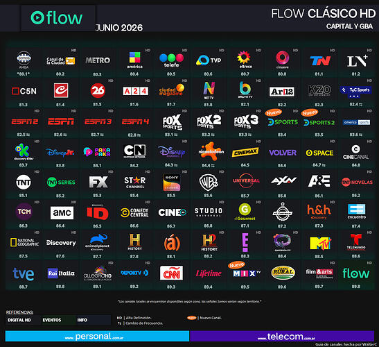 2FLOWCLASICOHD2026