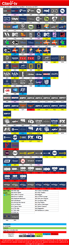 claro colombia tv satelital