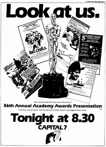 1912145679_CTCCapital7AcademyAwards1984.png.3f67d7544bdcadd58476ef4461bcc94d.png