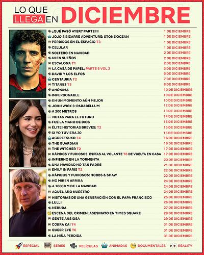 DESTACADOSNETFLIXDIC2021.thumb.jpeg.6d9c7f91015bb9cd7660430835fea198.jpeg