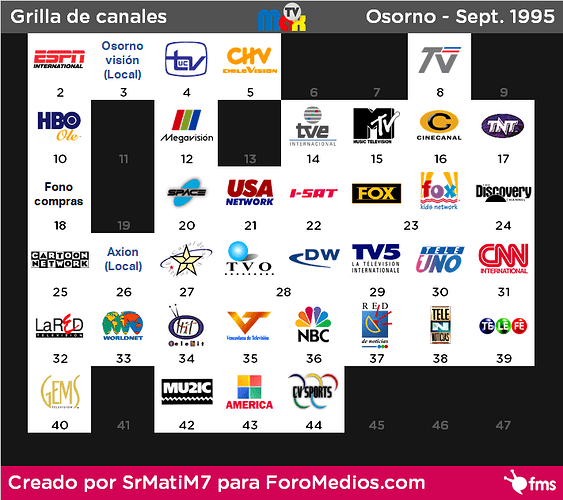 tvmaxosorno_sep95.png.c65ede781a9551108fa55fafc6d3ee62.png
