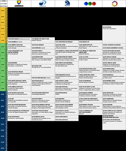 programacion 25 de diciembre 2000