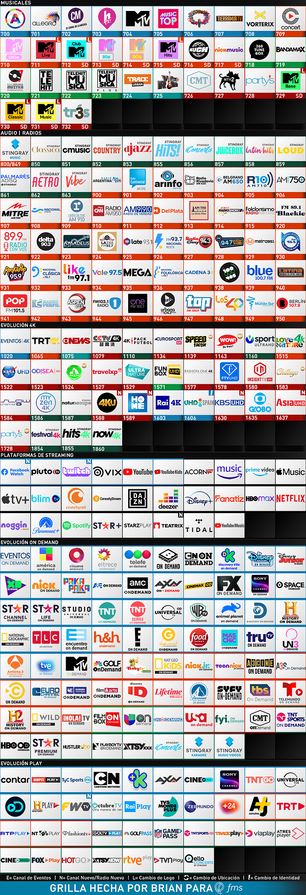 1197125497_EvolucinAMBA2021-10(C)2.thumb.png.10a0f0cb86e5fb6eec470defacdf6a3f.png