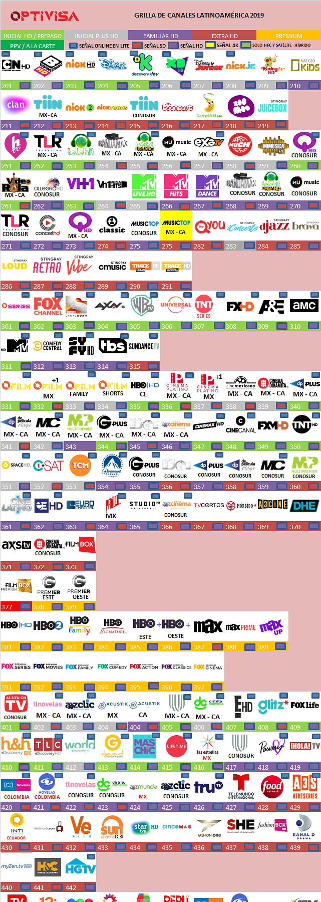 892651218_grillaoptivisajunio2019panam.png.b53300b0103c8ae980817be0e60a6d64.png