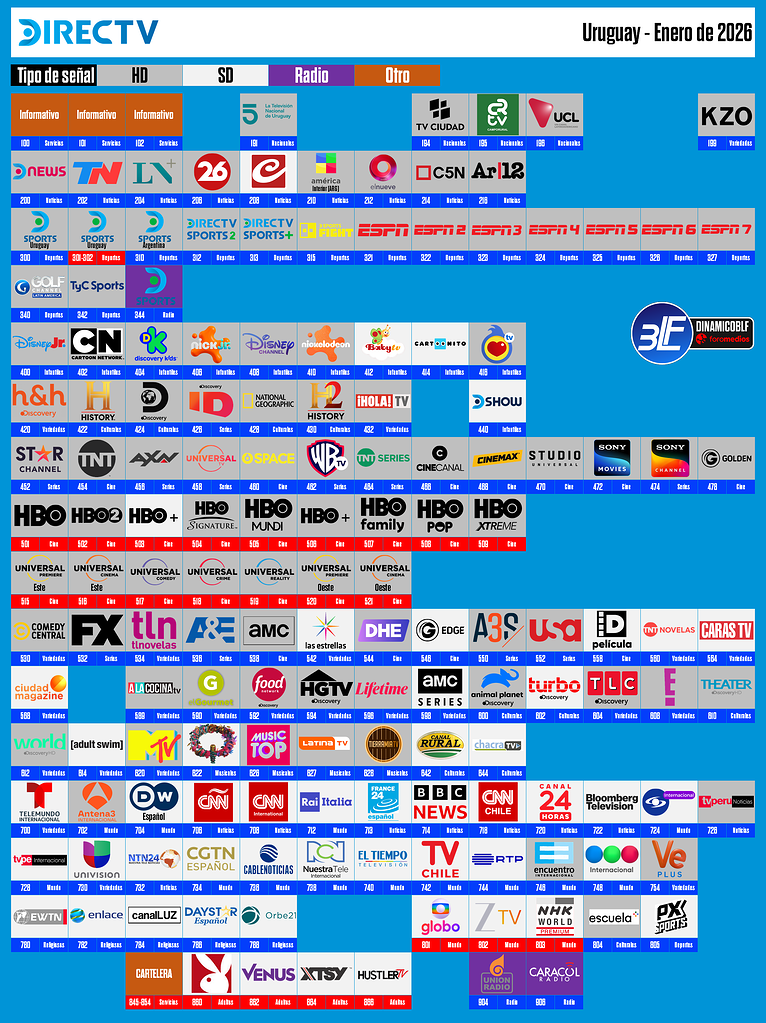 gu-a-de-canales-directv-uruguay-enero-de-2026-televisi-n-por-cable