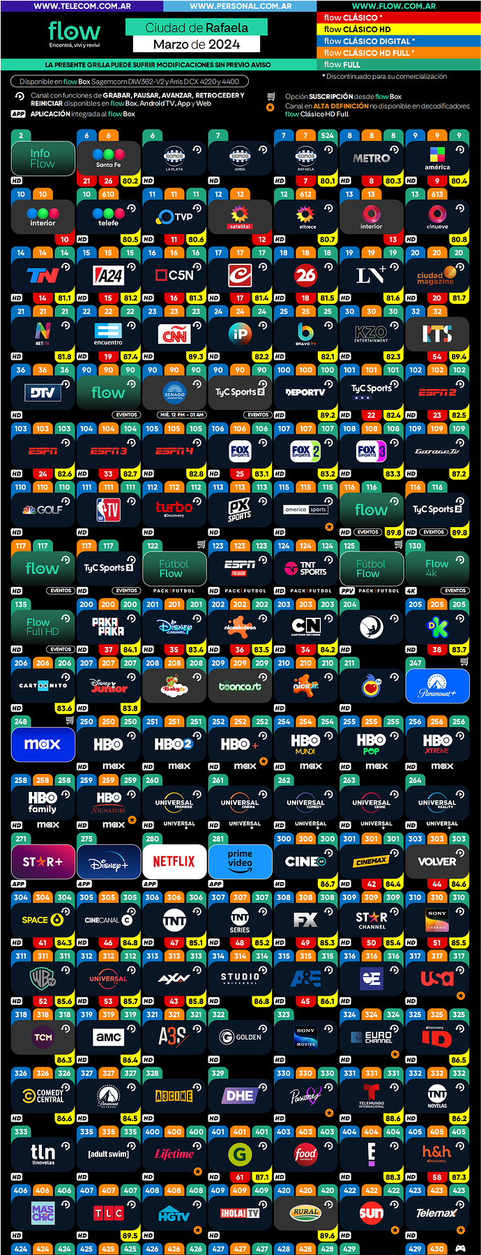 Flow-Mar2024.png