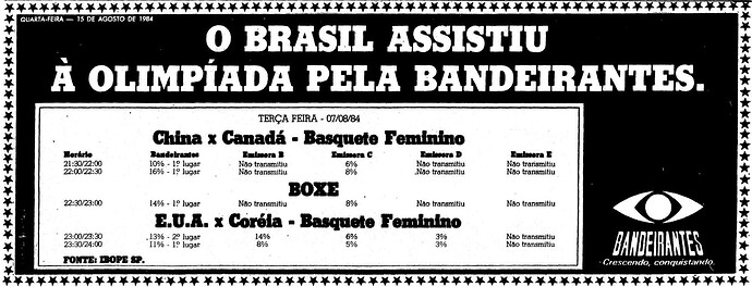 839469060_RedeBandeirantes1984Olimpadas5.thumb.png.c0fa517d229bb98f026ccace1355ac8c.png