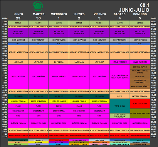 programacion_29_30_junio_1_5_julio_2020_metro.thumb.png.efa9bec98d5c070e6a2754b781482699.png