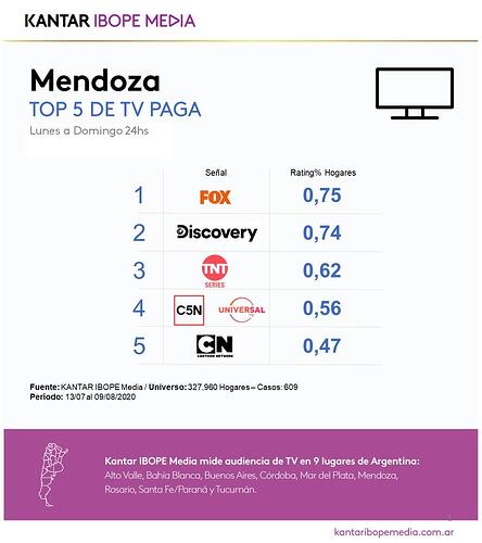 Mendoza.thumb.jpg.7813be7ca69d1faef1c27d7f60923a9d.jpg