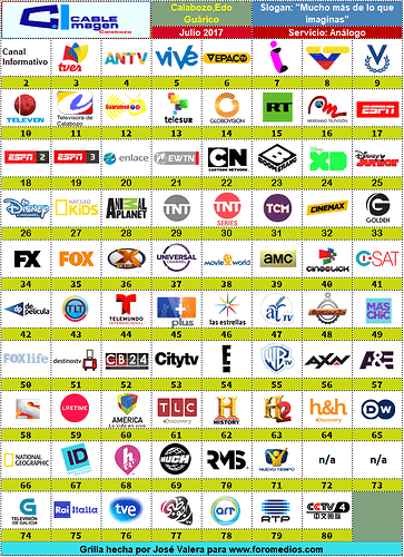 596ab7a557566_Cableimagenjulio2017.thumb.png.7381ce3900752eff5af71a640013014f.png