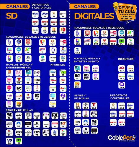 Grilla-de-canales.thumb.jpg.85b4545e2d25fdbeee089ea26725bfa2.jpg