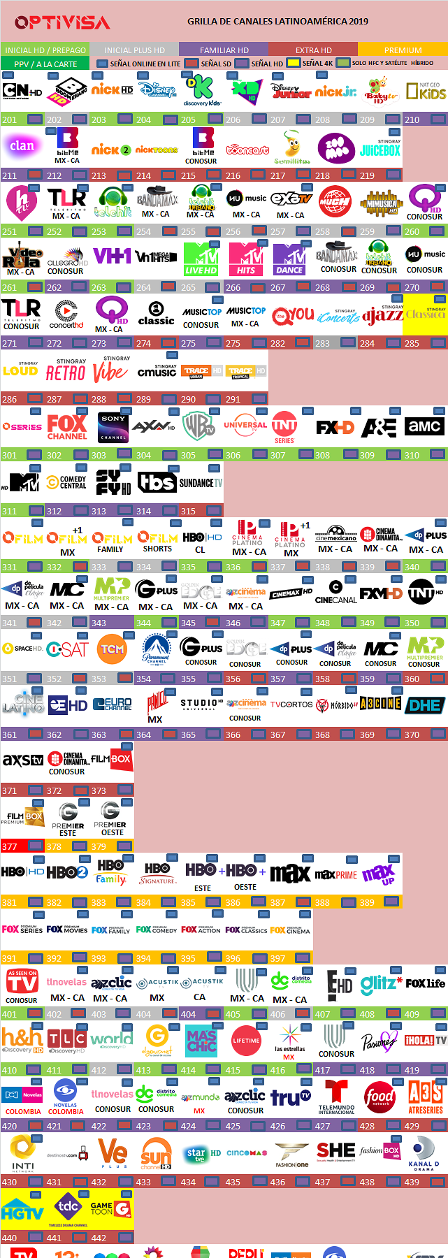 698324785_grillaoptivisapanamoctubre2019.png.861326dca651c81f213911edb91007e0.png