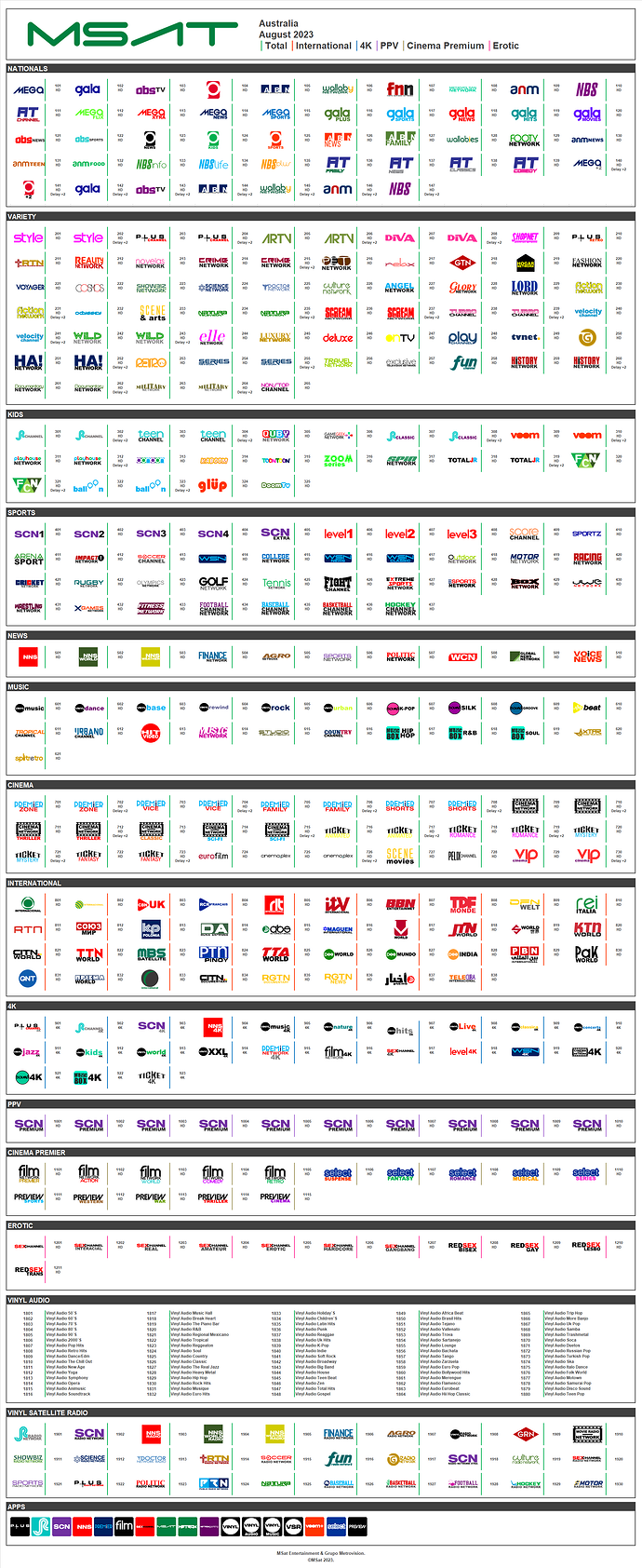 msatagosto2023australia.thumb.png.9d21c3e0254bcc281eba294856f82bca.png