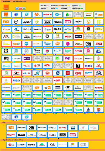 151506027_ORANGE1JULIO2020.thumb.PNG.254561719bdd474060d065782d7c3cc4.PNG