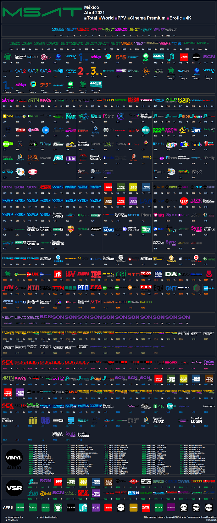 msat_2021_abril_mexico.thumb.png.ecd83786a7435f76f6f996ee2c3bdca0.png