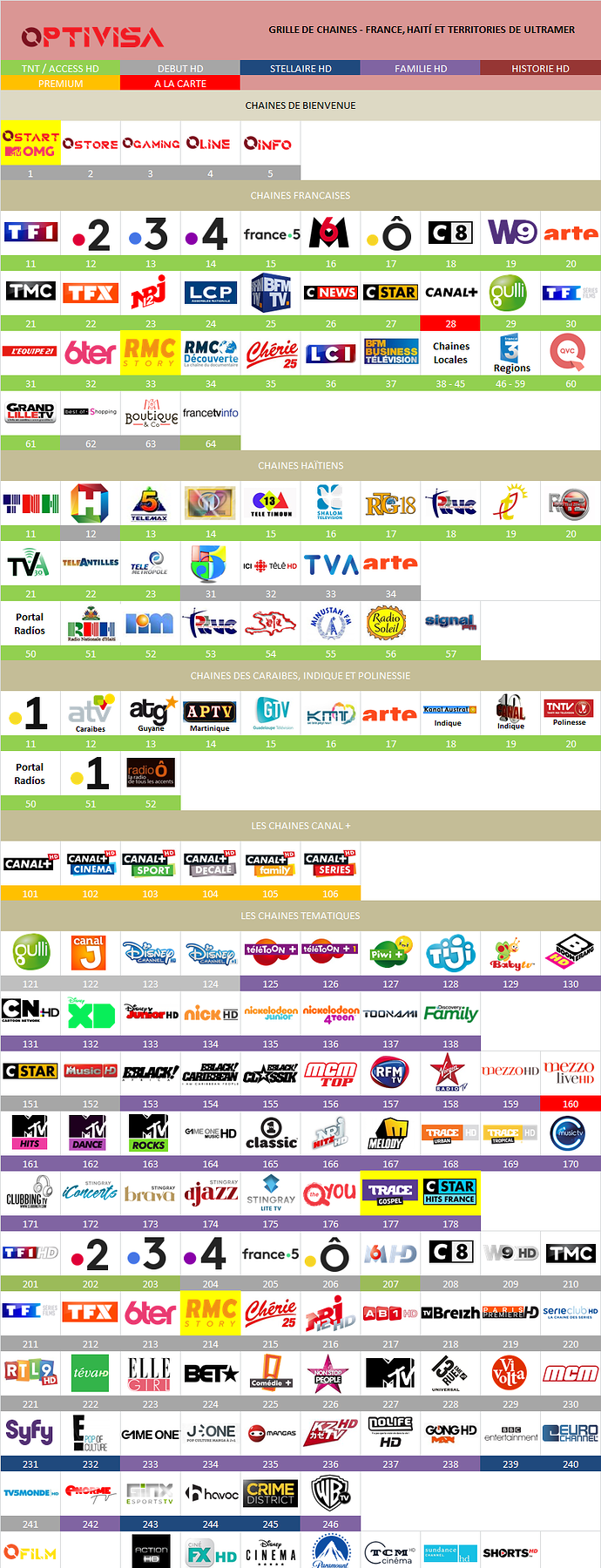 1700337867_grillaoptivisafranciaoctubre2018.png.2432290f61752c62a74522cf2fc9f8a2.png