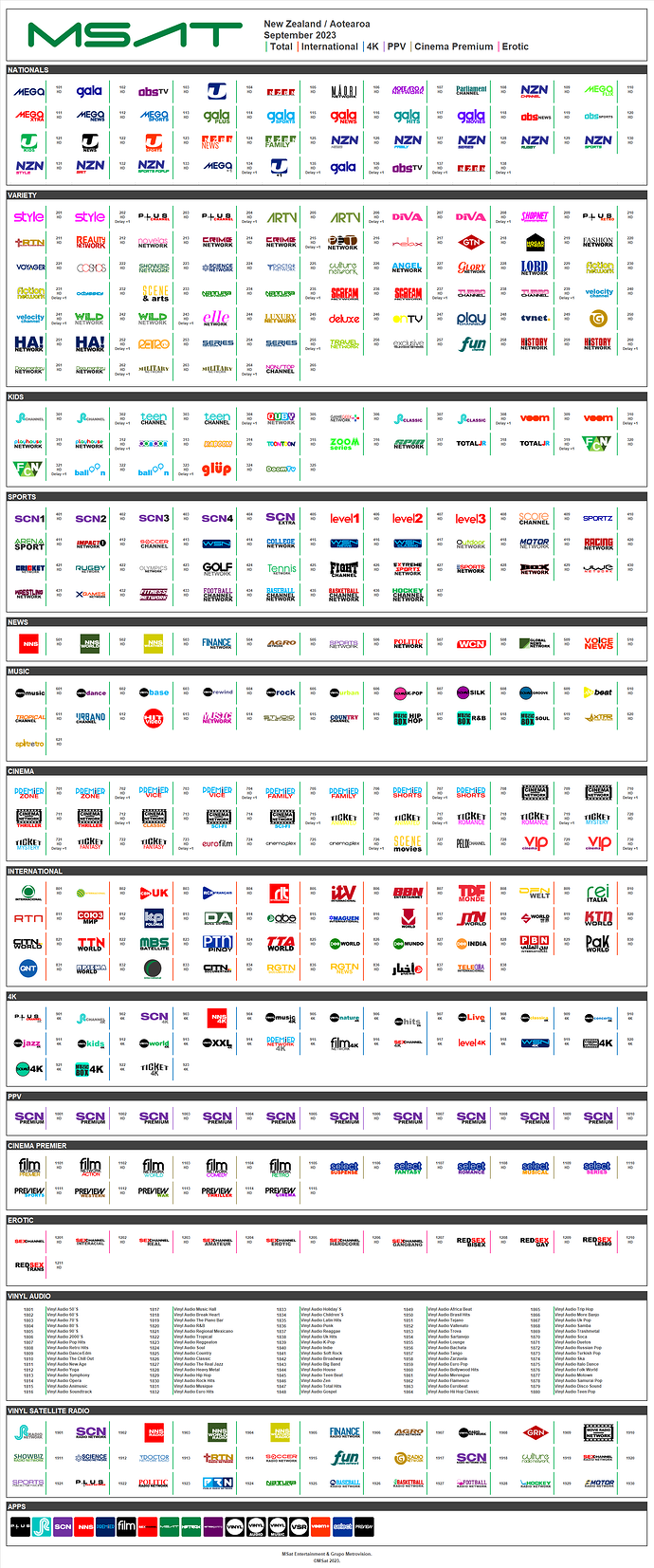msatseptiembre2023nz.thumb.png.24eaf4ce3c2de2591db282a6c7feb152.png