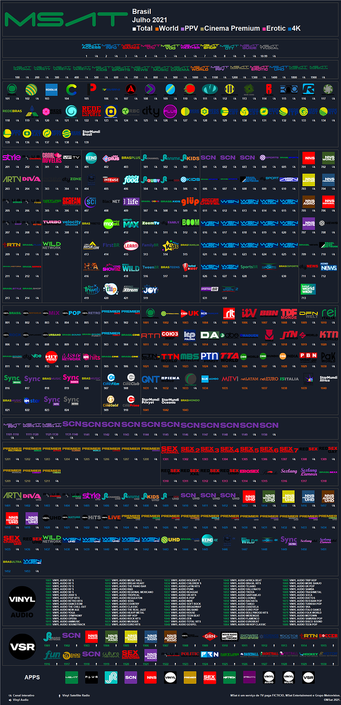 msat_2021_julio_brasil.thumb.png.30019e7c88a74dc2d45fe486e0ed0929.png