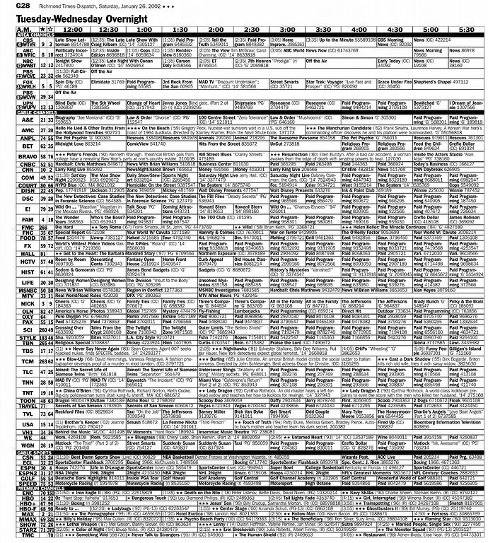 Richmond_Times_Dispatch_2002_01_26_G28
