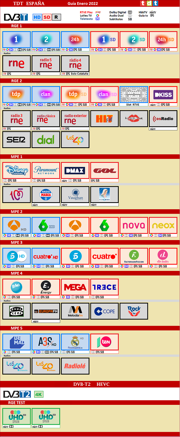 507528880_11ATDTENERO2022COLOR-copia.thumb.PNG.e78442af69d569d3525e16b72d06628d.PNG