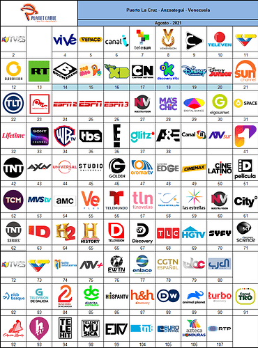 1946757026_planetcableagosto2021.png.9afc35073f0217499e822e3e5d138fc1.png