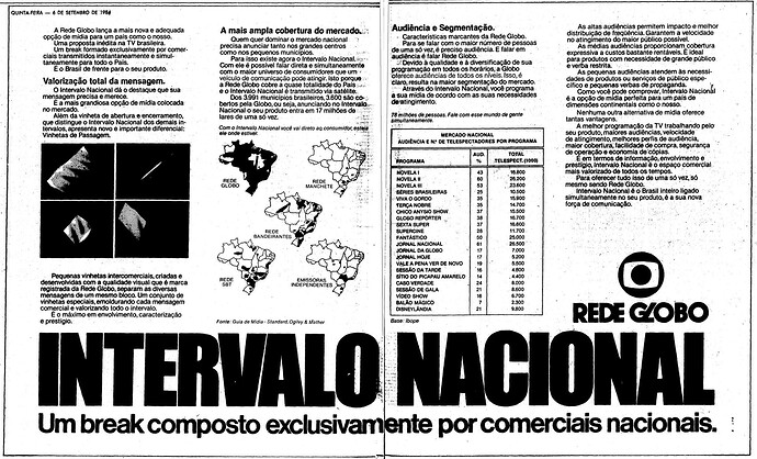 492127226_RedeGlobo1984Intervalonacional.thumb.png.e2e38083ccff94b1b5a9e4cd8c269af7.png