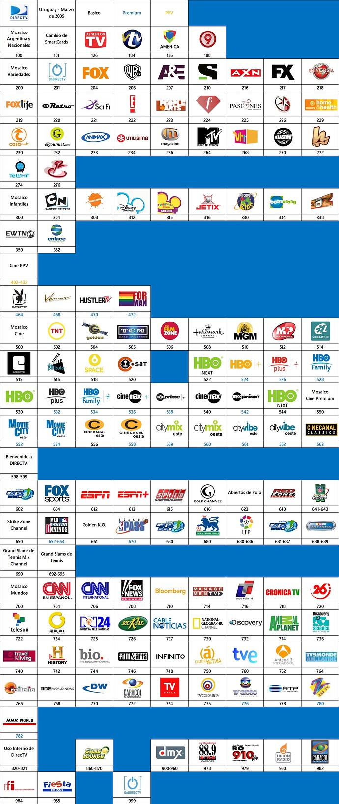 grilladirectv200903.thumb.jpg.c987d8a89302b0127a9467838db114c3.jpg