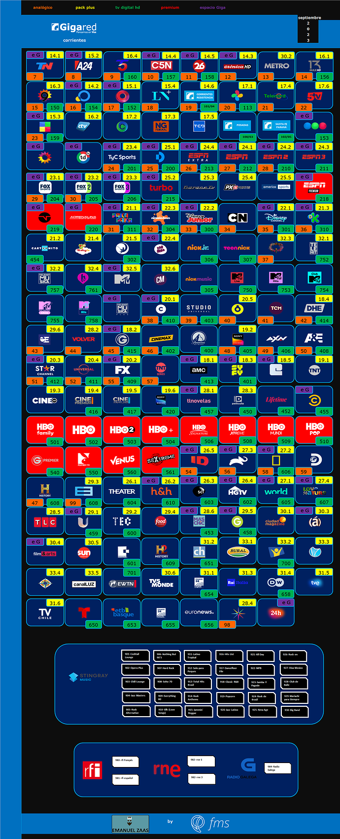 GigaredGrillaCorrientesSeptiembre2023.thumb.png.979d915117d4f62f65c82f4027bd54a0.png