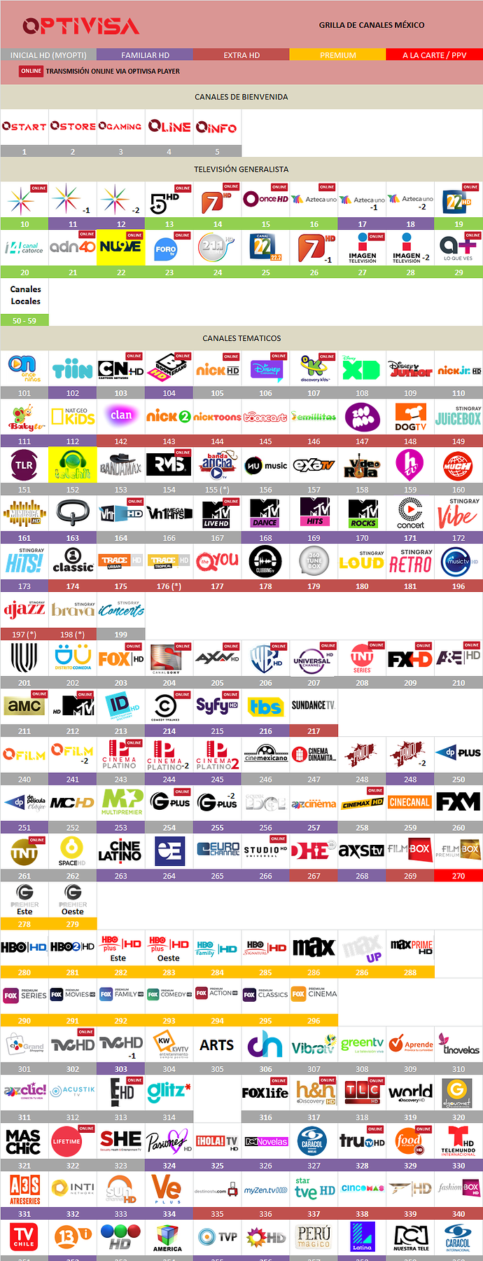1084631860_grillaoptivisamexicojunio2018.png.1766d8b75f1947759497cc3b9188af98.png