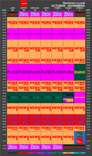 programacion_28_31_octubre_1_3_noviembre_2019_newsfm.thumb.png.a0bf81bd5242dab93dee6d3e17b05a78.png