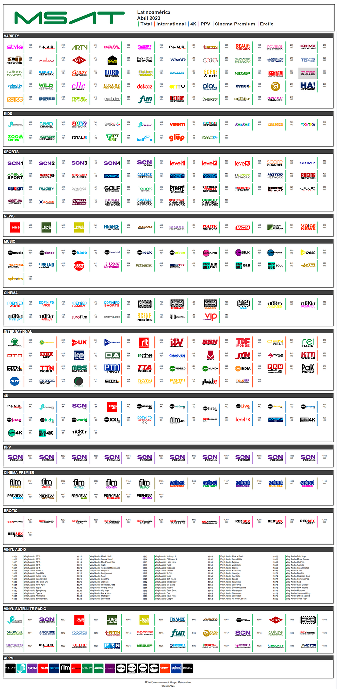 1938159055_msatabril2023latino2.thumb.png.9f5d3a44fd72313749875def200a89c7.png