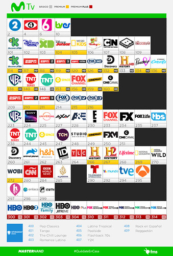 719552149_GrillaMovistarTVSV-Julio2020.png.90fe28d4bdd2ffd2c399880b168ec813.png