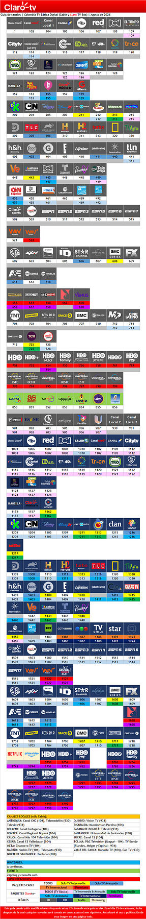 claro colombia tv básica