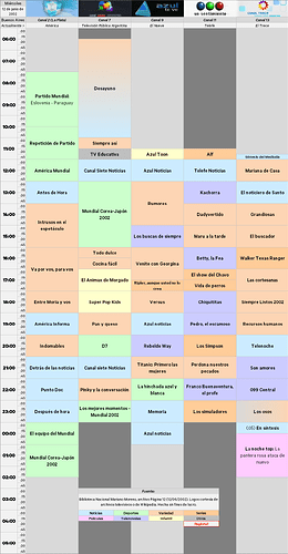 12-6-2002ARG.png.b65a81f235a635613ec7a2317a16ea67