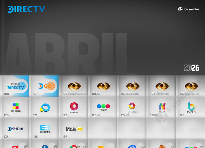 DTV - 04.ABR2026 foromedios
