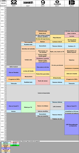 1537975980_programacion11febrero1974.png.5340b11b660a771aaffb10c13b3c3a6a