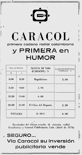 1223763925_CaracolRadio1976.png.f81b62d05edc63508d6ddbd02727697b.png