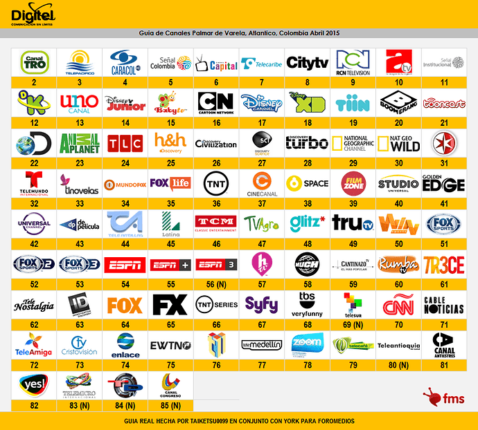 Digitel